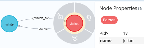 Two nodes and a link