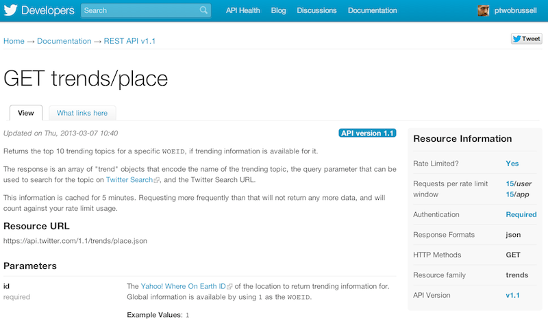 Rate limits for Twitter API resources are identified in the online documentation for each API call; the particular API resource shown here allows 15 requests per "rate limit window," which is currently defined as 15 minutes